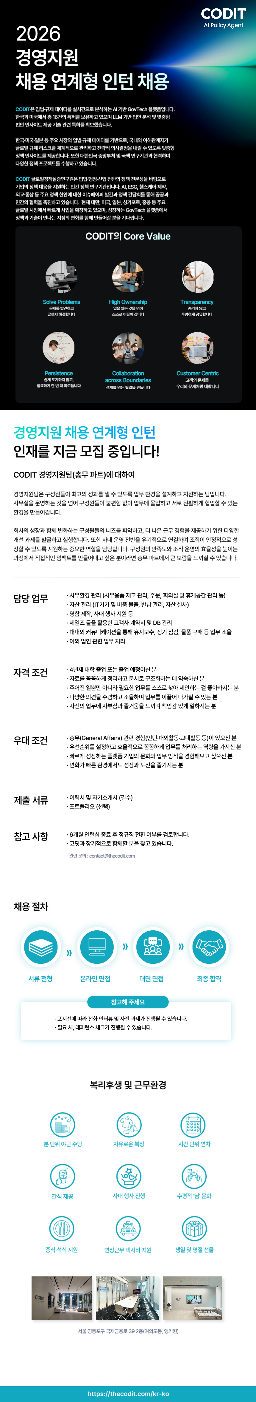 Contents image